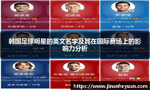 韩国足球明星的英文名字及其在国际赛场上的影响力分析
